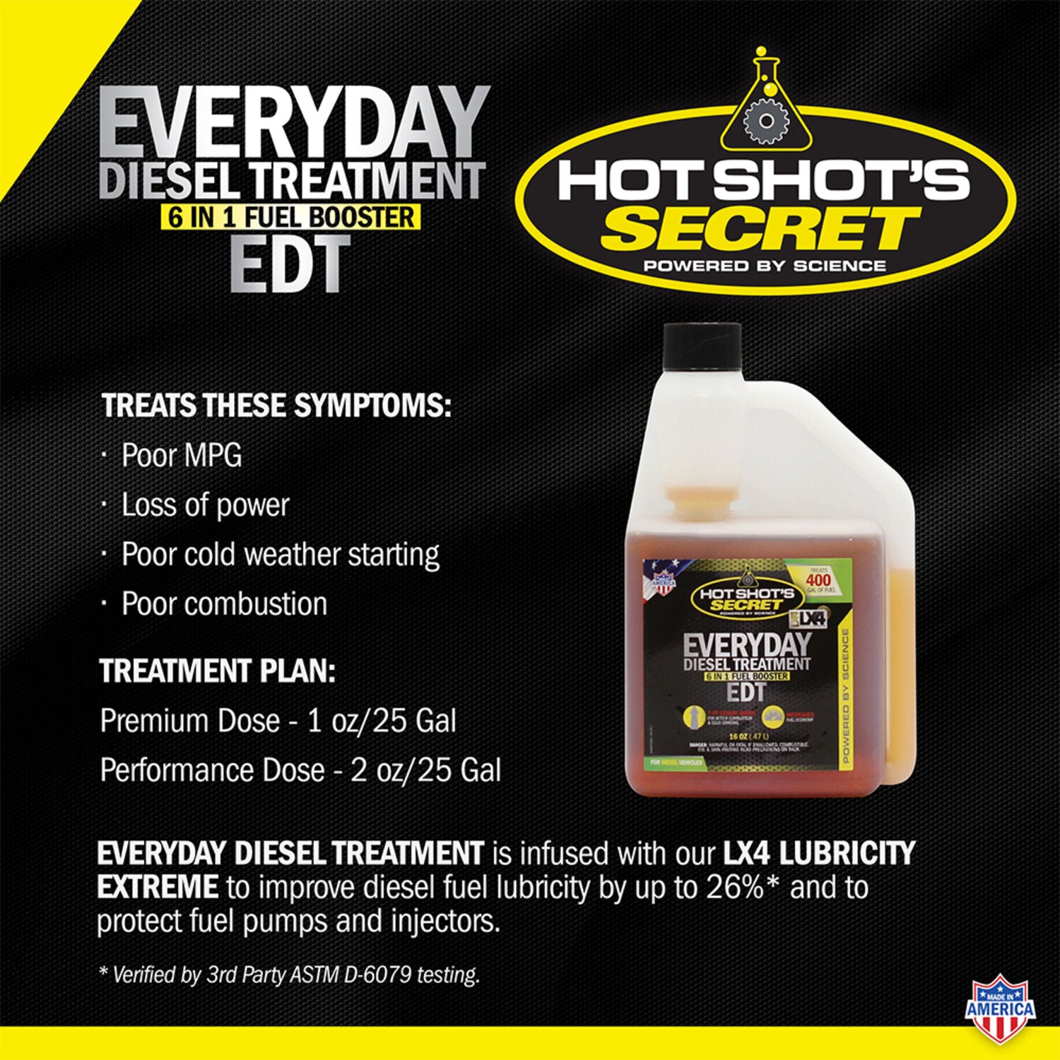 HOT SHOTS - HOTSHOT EVRYDAY DSL TRT 12/16OZ
