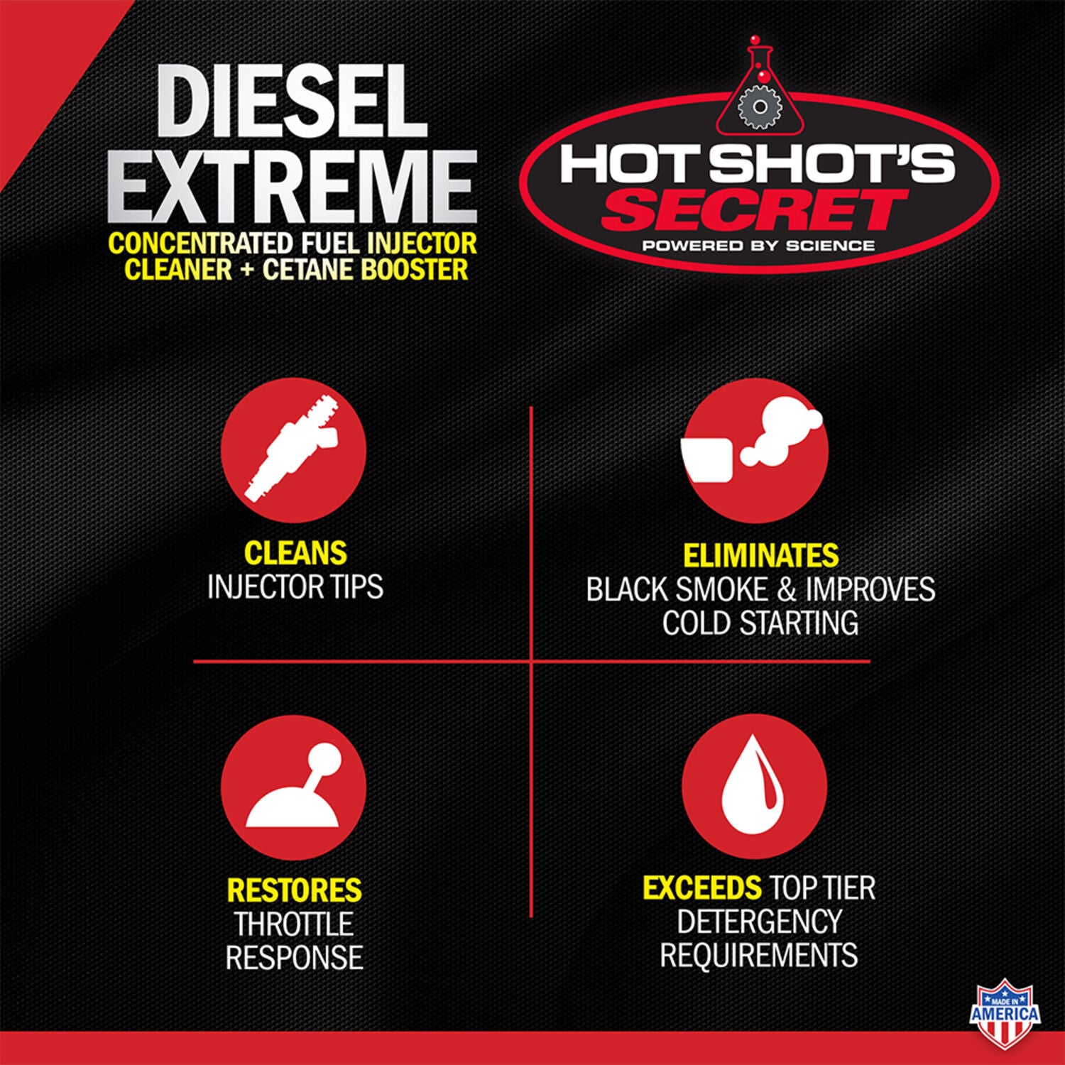 HOT SHOTS - HOTSHOT DIESEL EXTREME 12/32OZ
