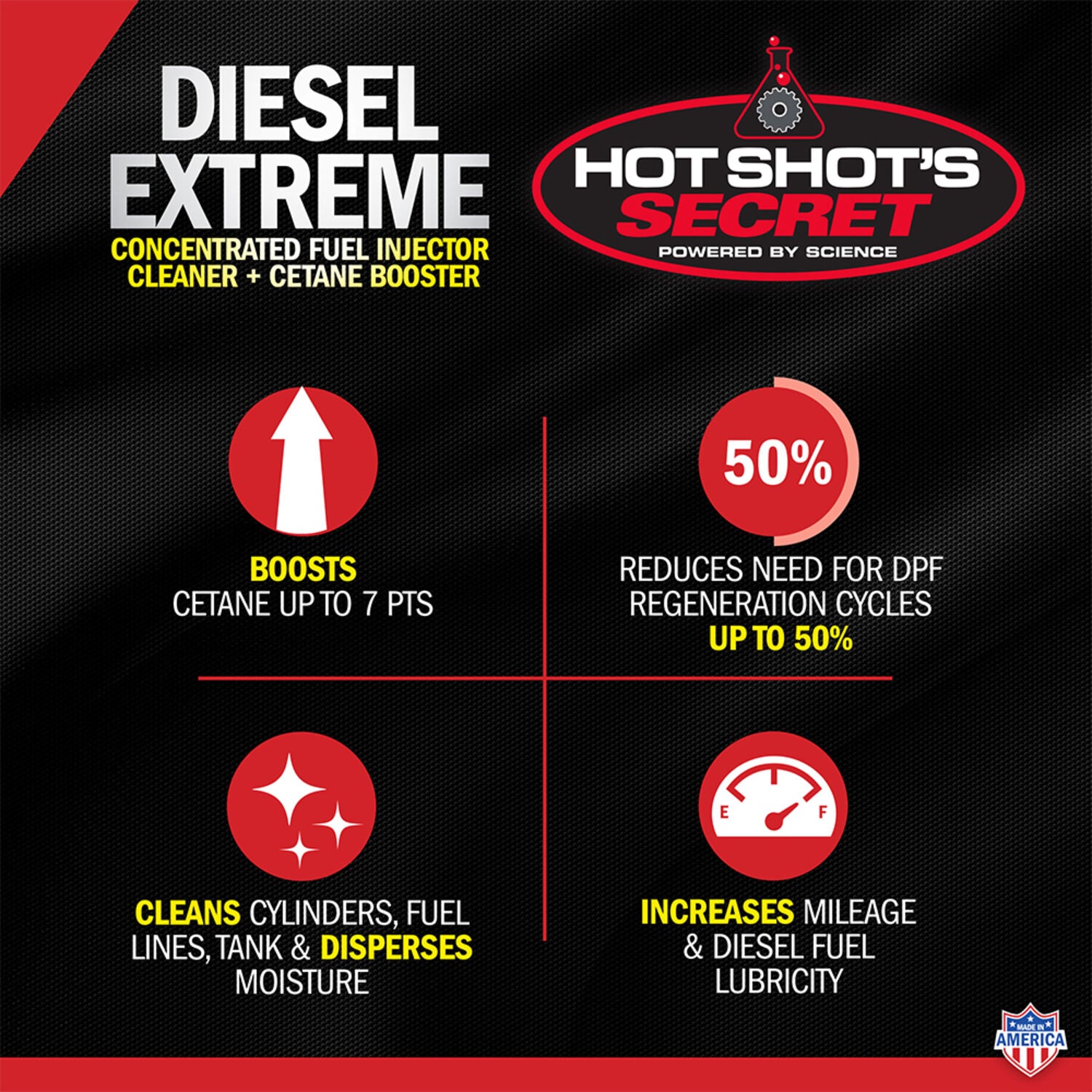 HOT SHOTS - HOTSHOT DIESEL EXTREME 6/64OZ