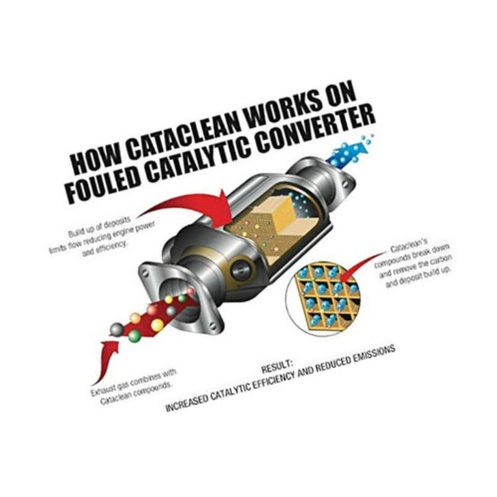 MR GASKET - CATACLEAN FUEL&EXH CLNR 6/16OZ