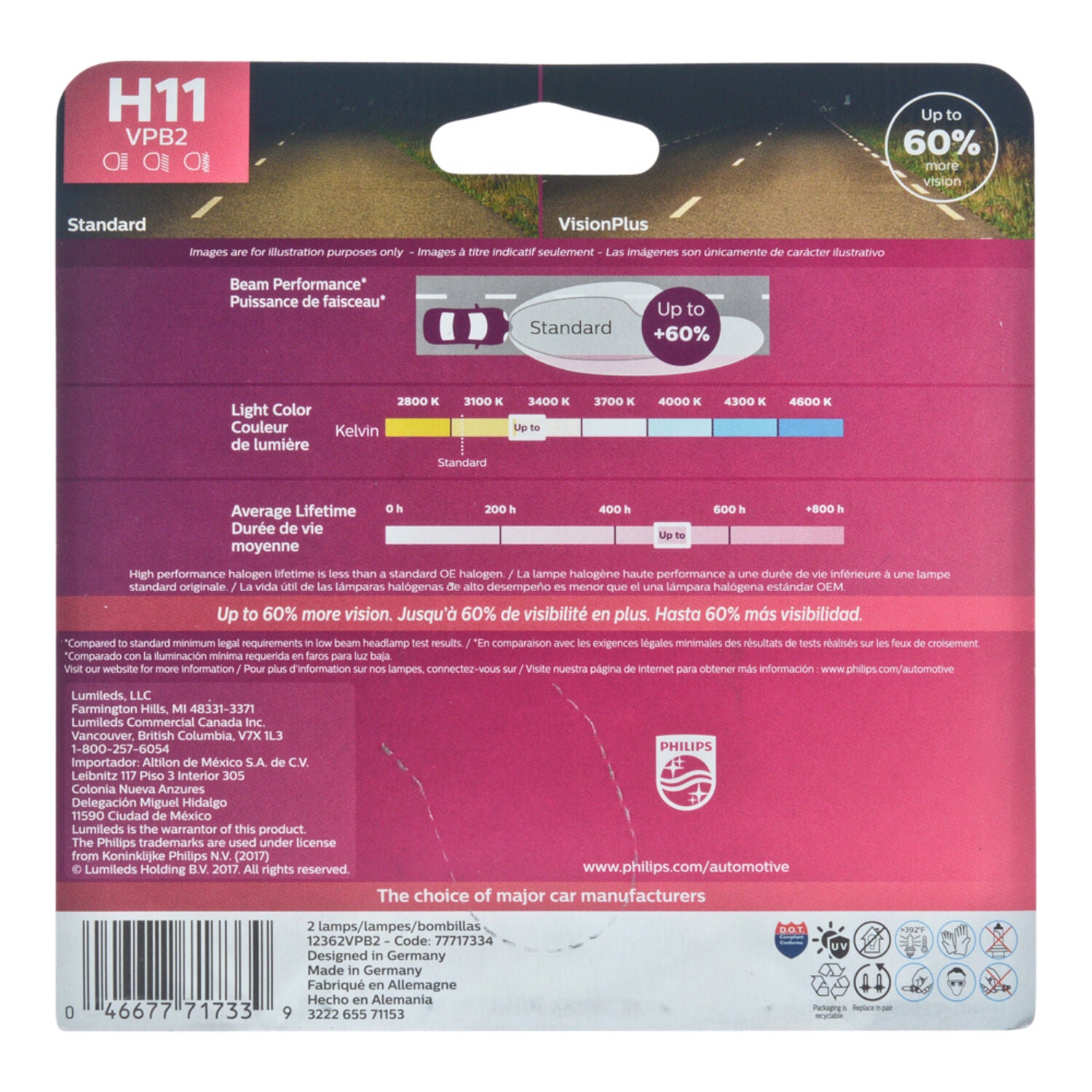 PHILIPS - PHILIPS VISION PLUS CARDED