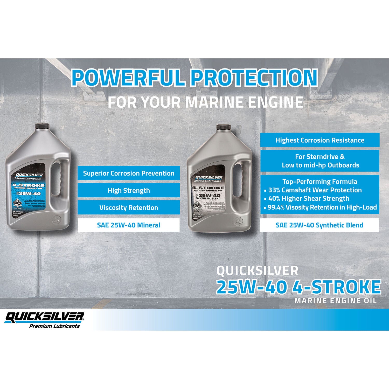 QUICKSILVER - QUICKSLVR SYN BL 4T 25W40 6/1QT