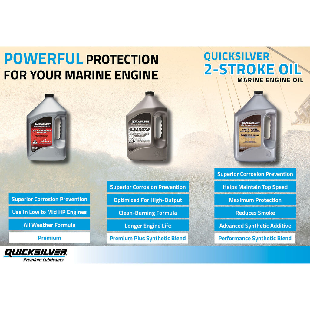 QUICKSILVER - QUICKSILVER PREM PLUS 12/16OZ