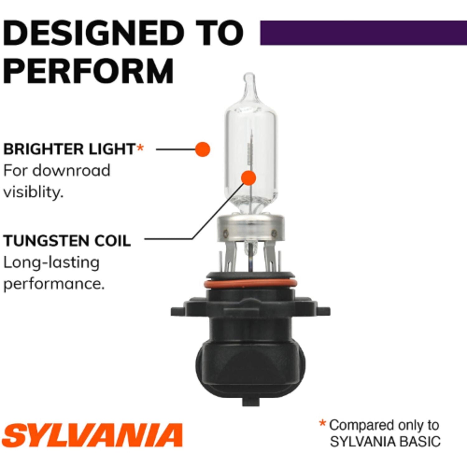 SYLVANIA - XTRA VIS HALOGEN CAPS