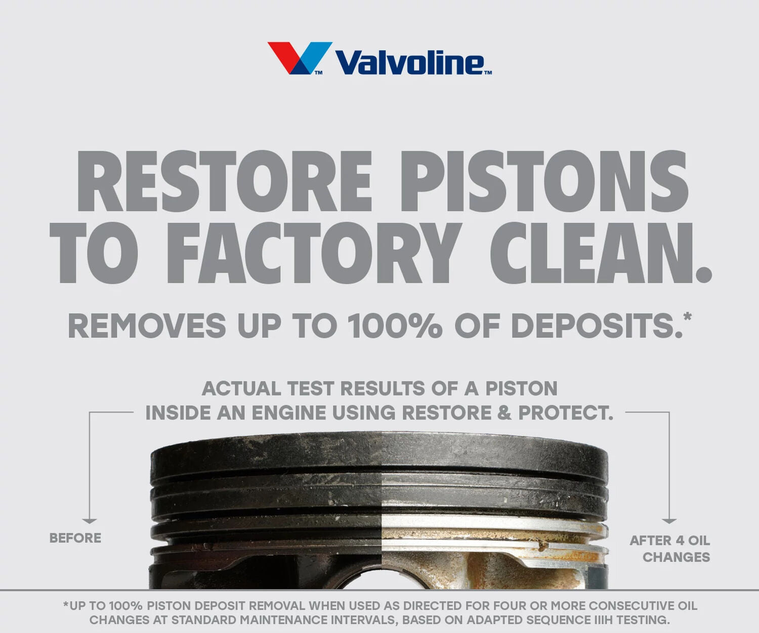 VALVOLINE - VALVOLINE R & P FSYN0W20 3/5QT
